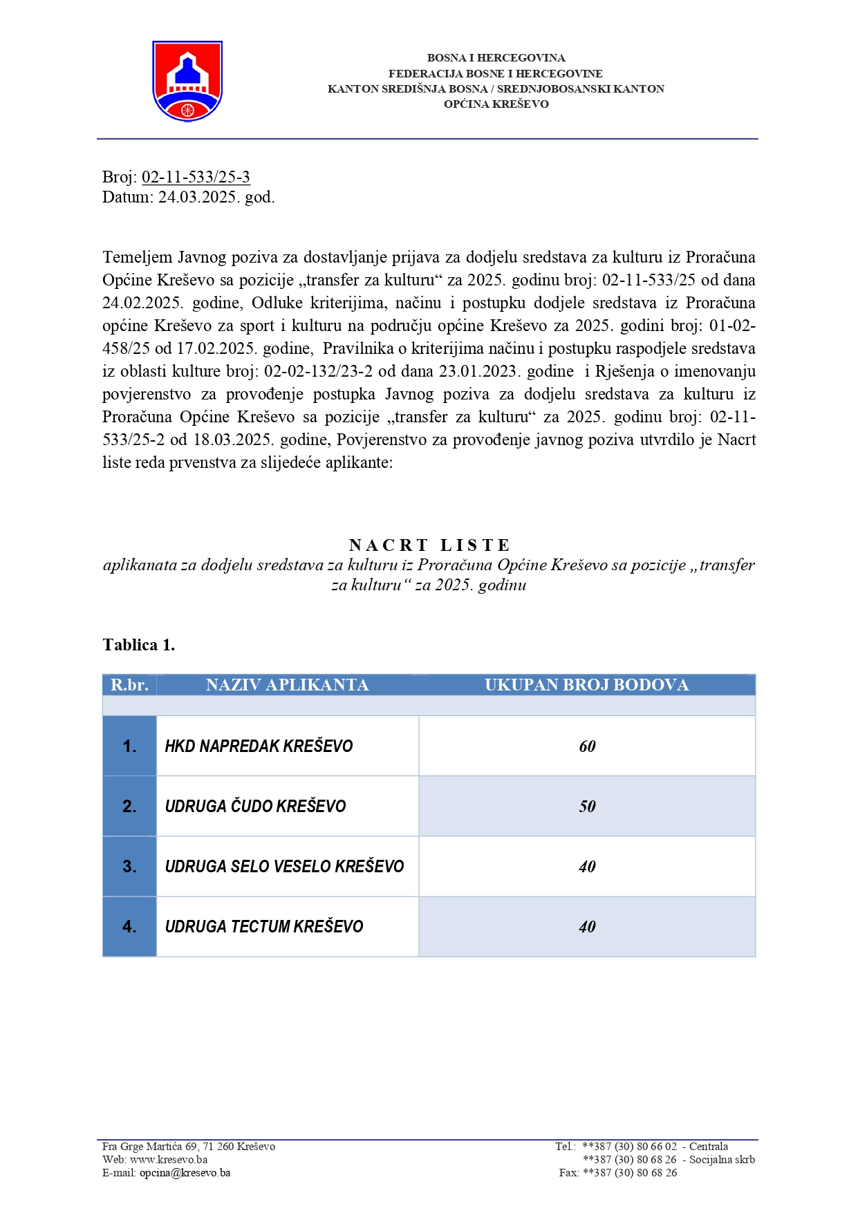 Nacrt_liste_kultura_2025._page-0001.jpg