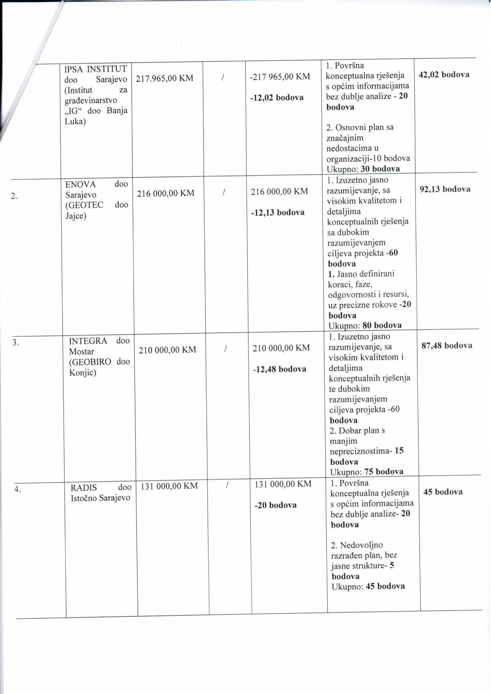 Odluka_o_djelomičnom_usvajanju_žalbe-6.jpg