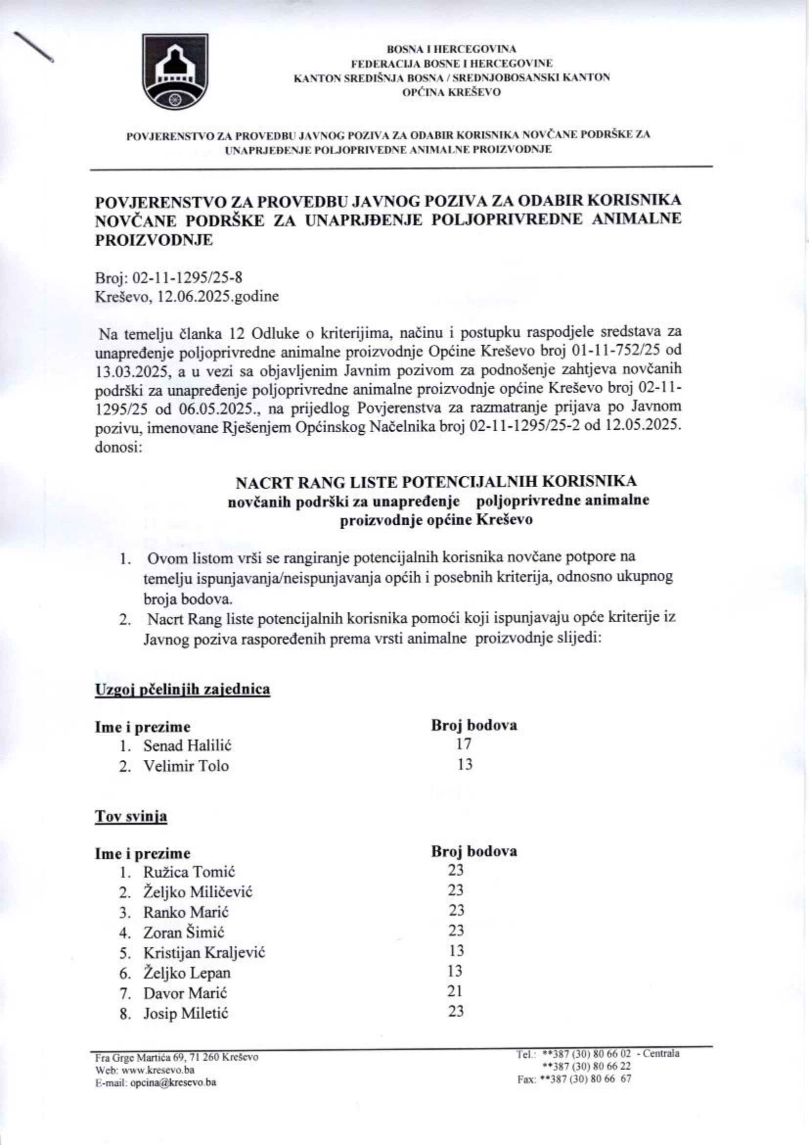 Preliminarna_lista_1-1.jpg