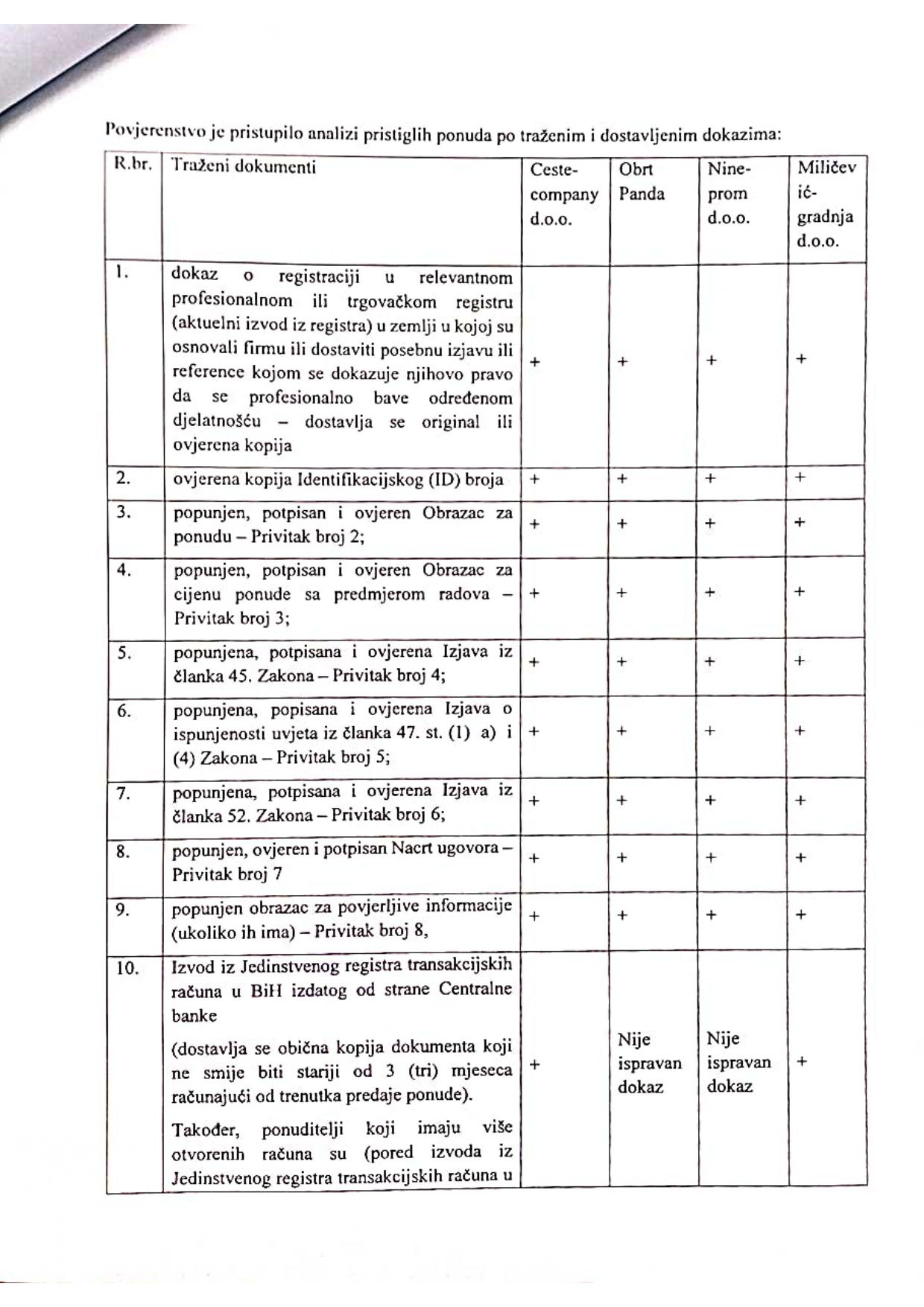 DocScanner_9._tra_2024._13-52_page-0003.jpg